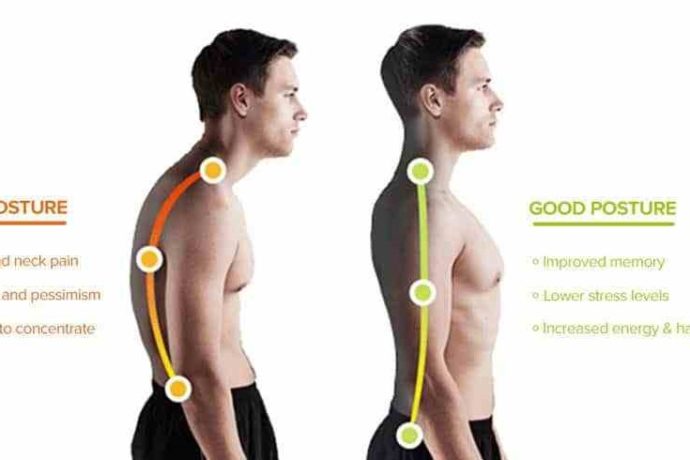 why-is-it-crucial-to-maintain-a-good-posture